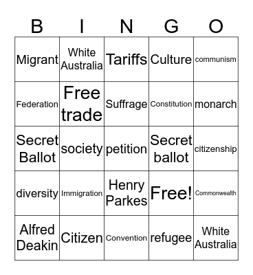 Federation Bingo Card