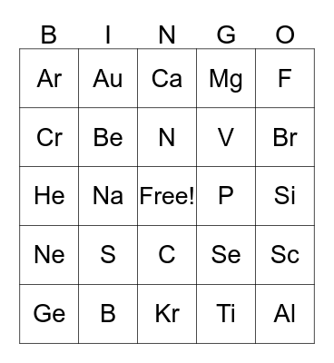 Periodic table bingo Buchanan Bingo Card