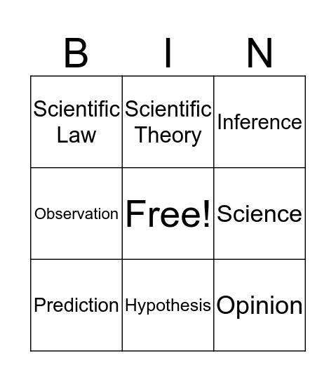 unit-1-scientific-method-bingo-card