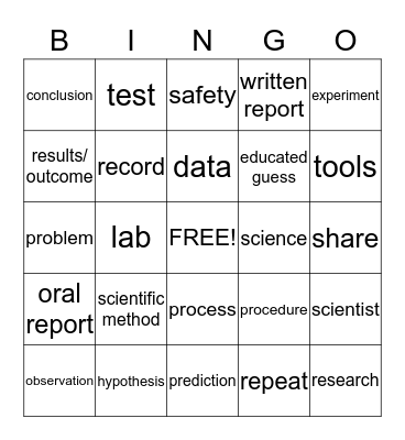 Scientific Method Bingo Card