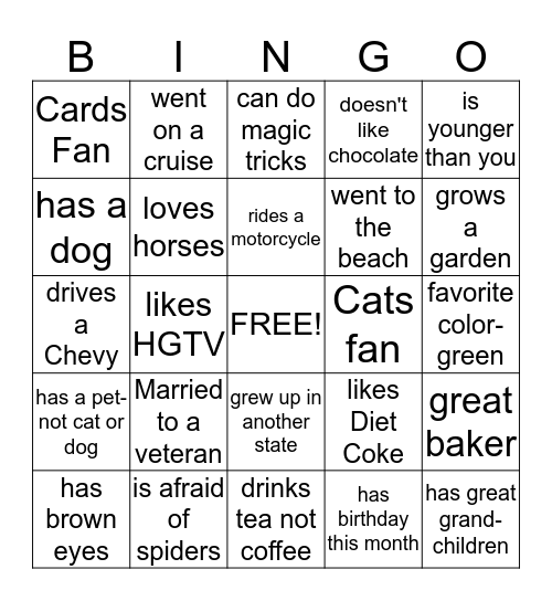 PEOPLE Bingo Card