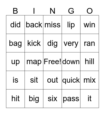 1.2 HFW/short i Bingo Card
