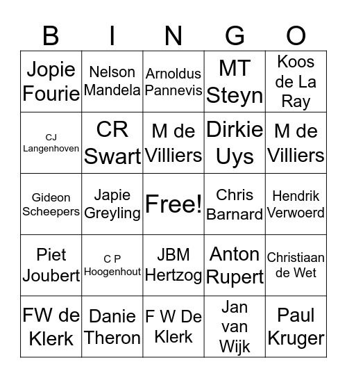 Persone in Volk se Geskiedenis Bingo Card