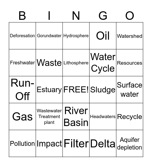 Vocabulary Bingo Card