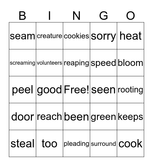 THE HUNGER GAMES Bingo Card