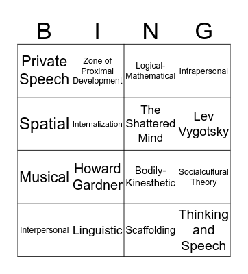 Howard Gardner & Lev Vygotsky Bingo Card