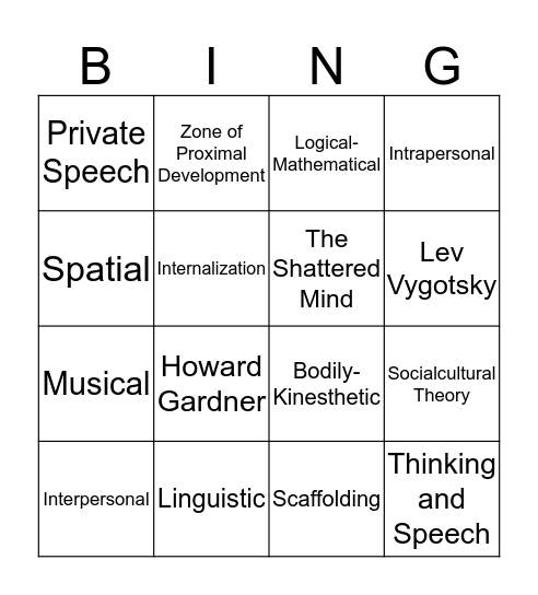 Howard Gardner & Lev Vygotsky Bingo Card