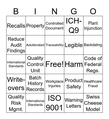 Good Manufacturing Practices Bingo Card