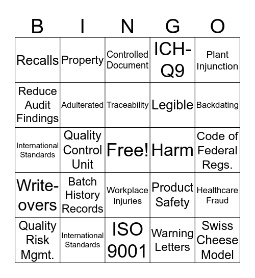Good Manufacturing Practices Bingo Card