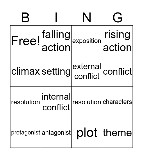 Elements of Fiction  Bingo Card