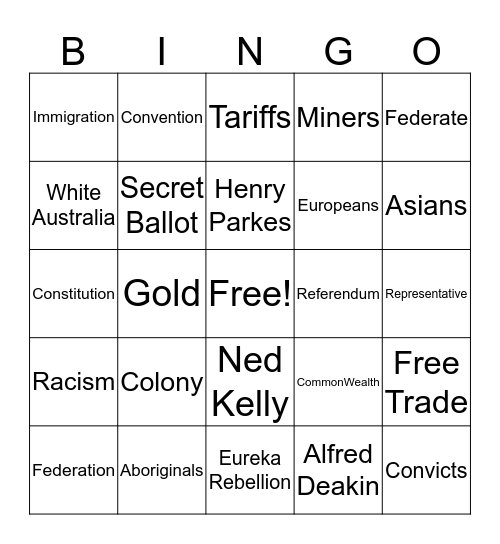 Federation Bingo Card