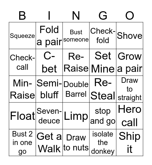 Rozvadov Bingo Card