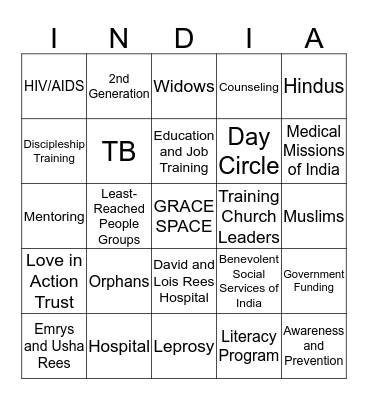 Mission Report Bingo Card