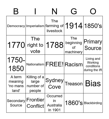 Making a Nation Bingo Card