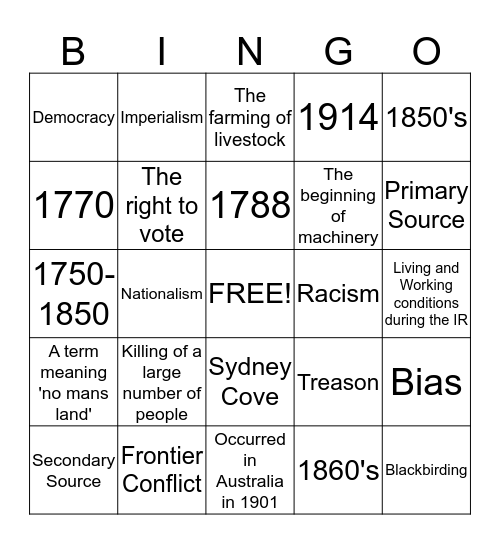 Making a Nation Bingo Card