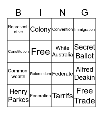 Federation Bingo Card