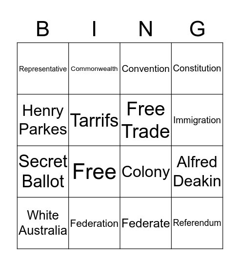 Federation Bingo Card