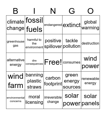 Environmental Concerns  Bingo Card