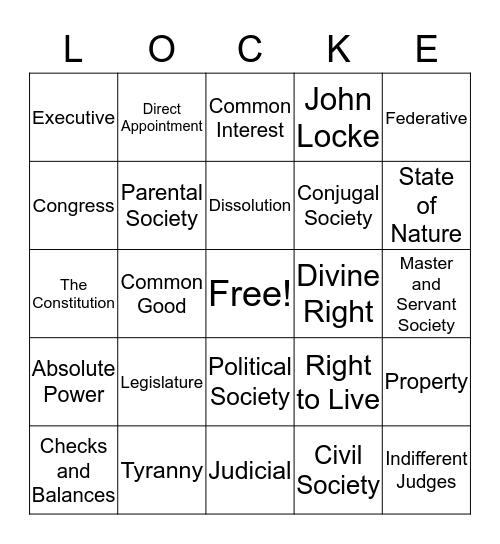 John Locke's Second Treatise of Civil Government Bingo Card