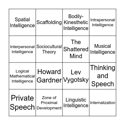 Howard Gardner & Lev Vygotsky Bingo Card