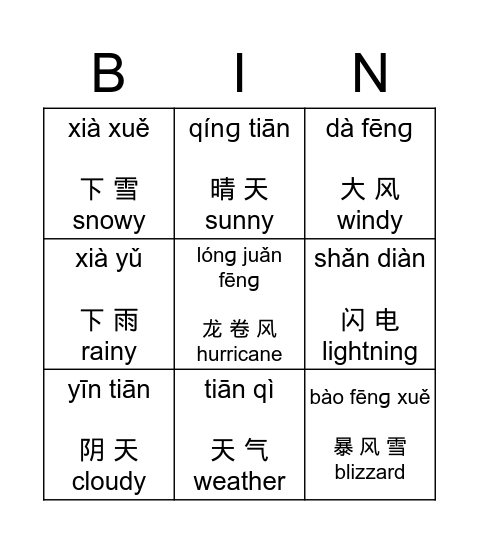 天气 Bingo Card