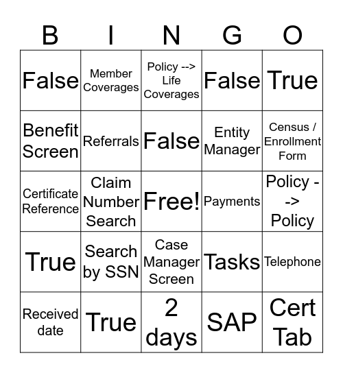 Systems Review Bingo Card