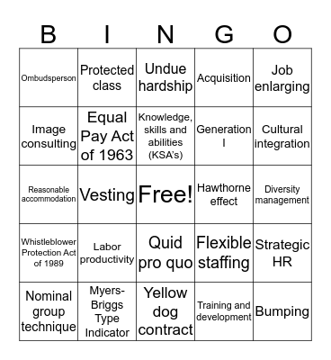 Human Resources Terminology Bingo Card