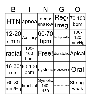 Vital Signs Bingo Card