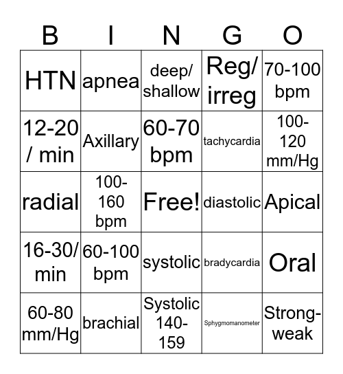 Vital Signs Bingo Card