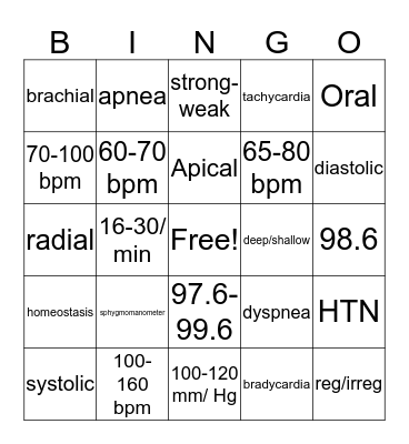 Vital Signs Bingo Card