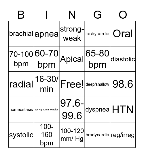 Vital Signs Bingo Card