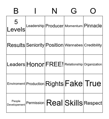 Level 3: Production Bingo Card