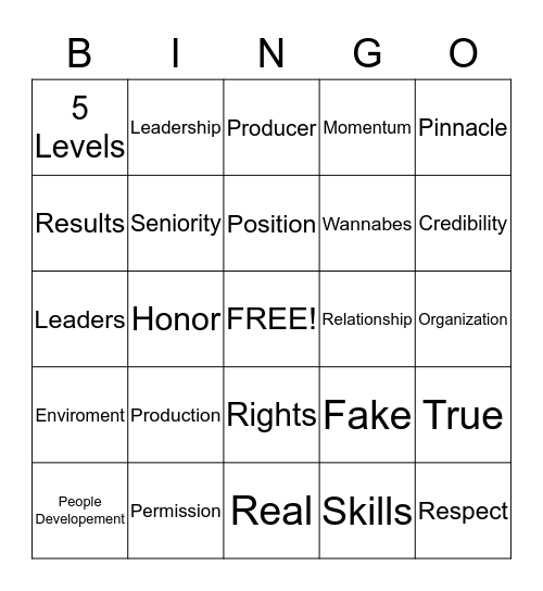 Level 3: Production Bingo Card