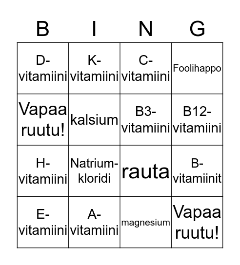 vitamiini-bingo Card