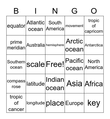 Core Concepts Unit 1 Bingo Card