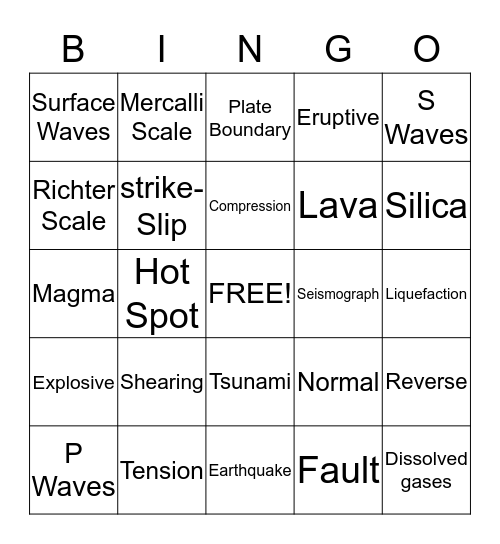 Earthquakes and Volcanoes Bingo Card