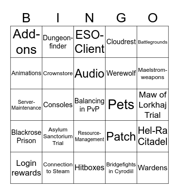 The Elder scrolls online: What-breaks-next Bingo Card
