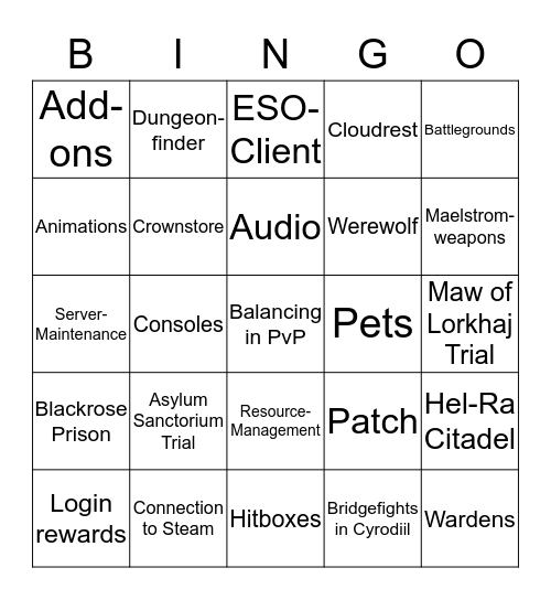 The Elder scrolls online: What-breaks-next Bingo Card