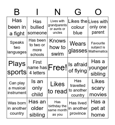 Getting to know you... Bingo Card