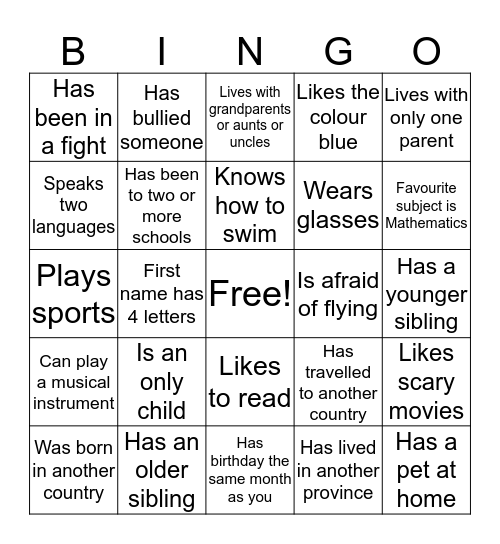 Getting to know you... Bingo Card