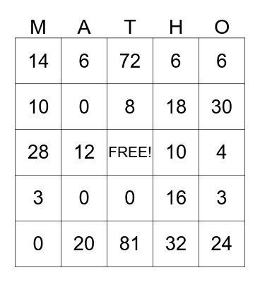 Multiplication MATH-O Unit 1 Bingo Card