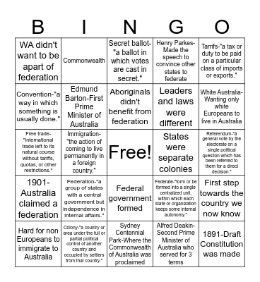 Australian Federation Bingo Card