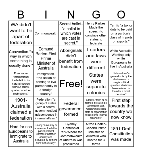 Australian Federation Bingo Card