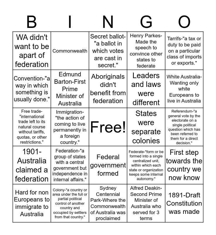 australian-federation-bingo-card