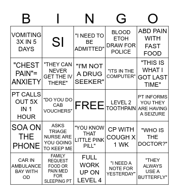 ER BINGO Card