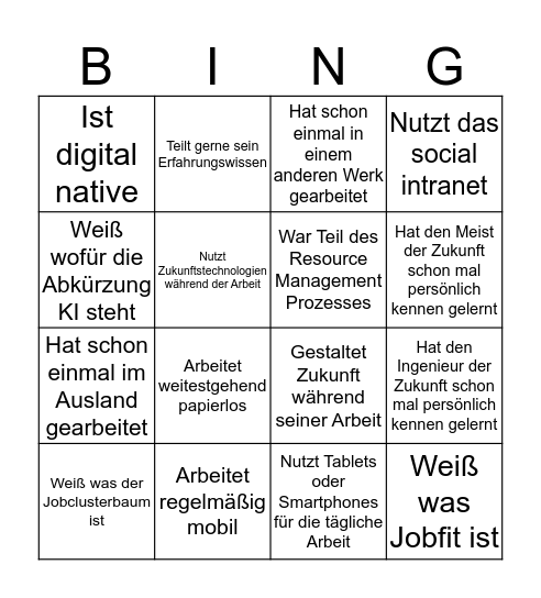 Future-Bingo Card