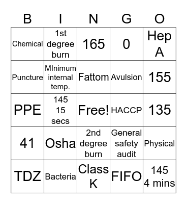 Food and Work Place Safety Bingo Card