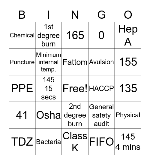 Food and Work Place Safety Bingo Card