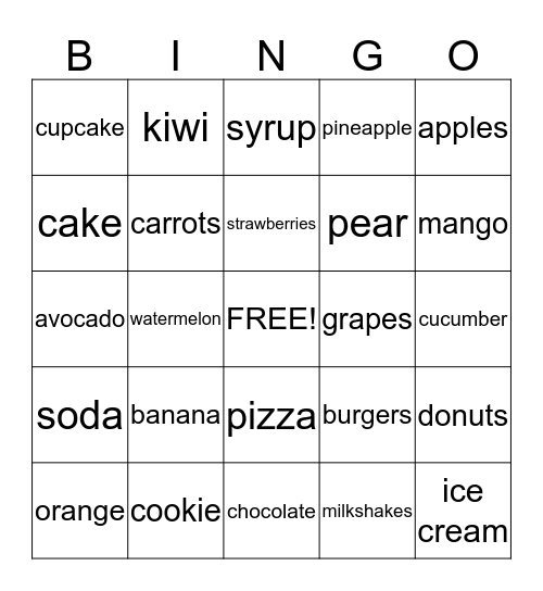 nutrition bingo  Bingo Card