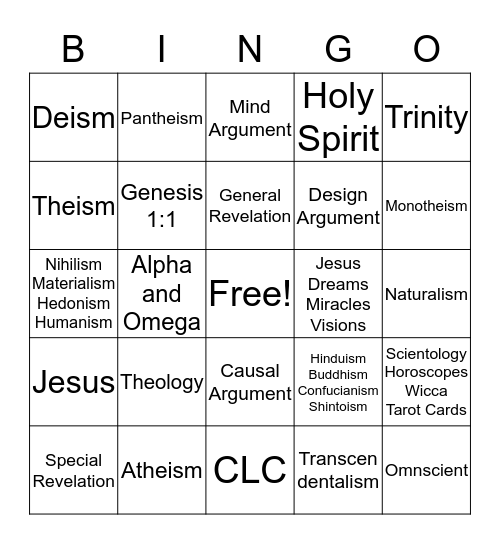 Theology Bingo Card